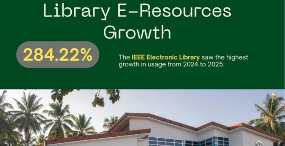 University Library Reports Significant Increase in e-Resources Usage